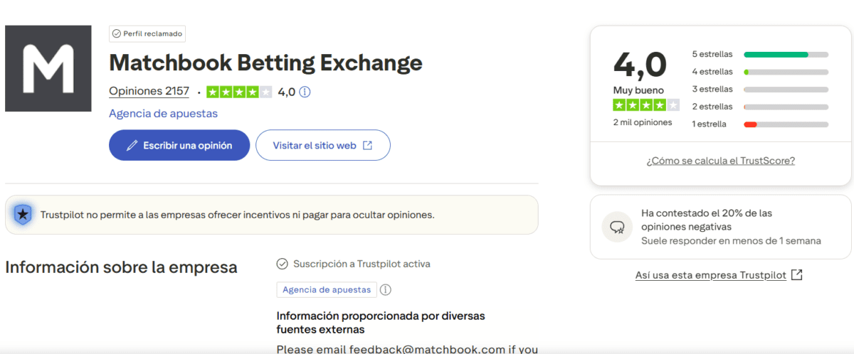 Opiniones de usuarios sobre Matchbook